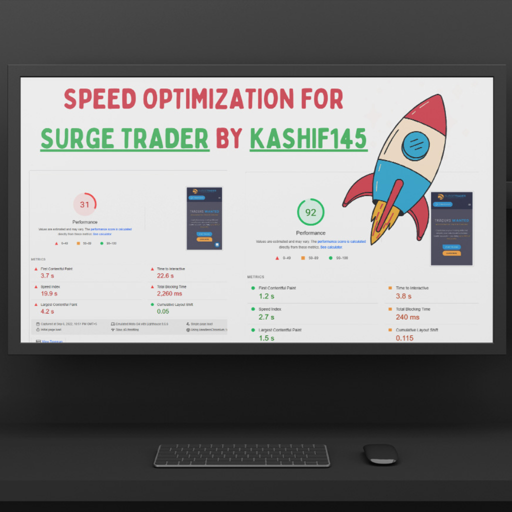Surge Trader Website Speed Optimization