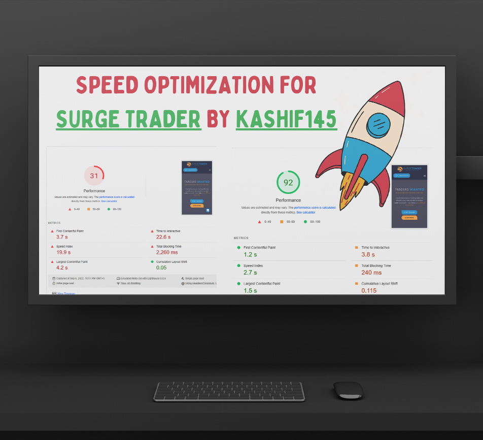 Surge Trader Website Speed Optimization